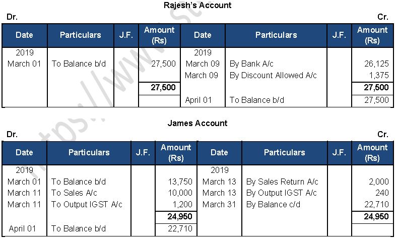 TS Grewal Accountancy Class 11 Solution Chapter 11 Special Purpose ...